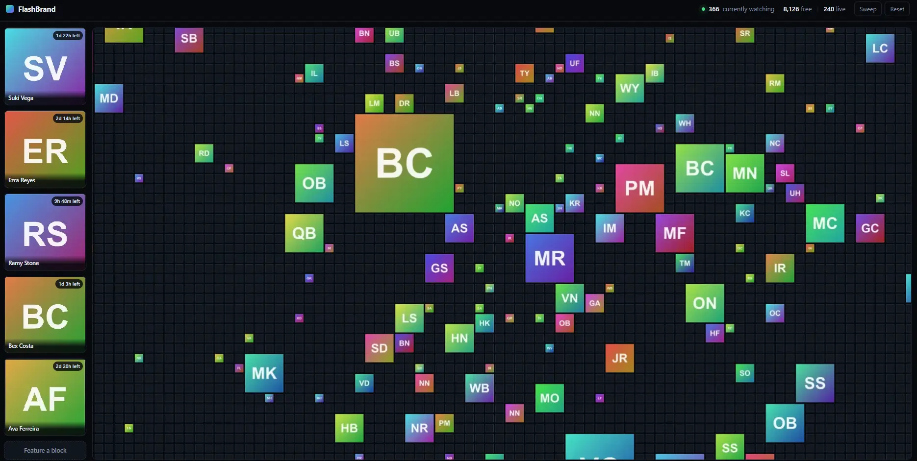The BrandBoard grid, with featured tiles and their countdowns down the left